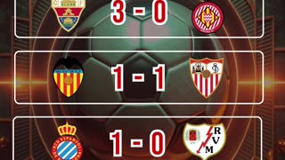 Resultado partidos mas destacados del día 7 de diciembre.