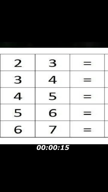 Another math problem puzzle: Another math problem, use your brain, IT CANNOT BE SO HARD!