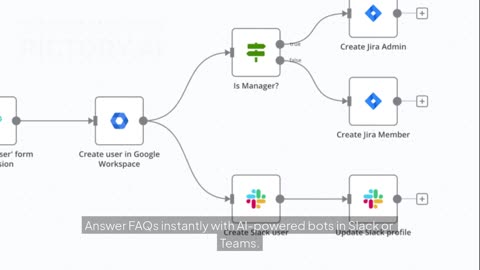 Join 200k Developers Automating with n8n's AI Workflow Builder