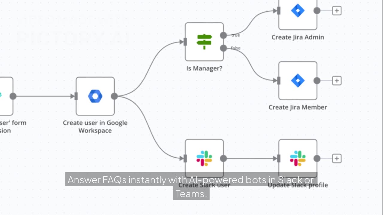 Join 200k Developers Automating with n8n's AI Workflow Builder