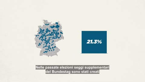 Come funziona il sistema elettorale tedesco e cosa cambia quest'anno DOCUMENTARIO la legge elettorale in Germania era stata recentemente riformata,una legislatura in Germania dura 4 anni,attualmente il numero totale di seggi al Bundestag è di 630.