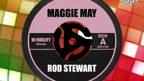 #1 SONG THIS DAY IN HISTORY!