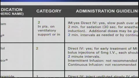 FDA Patient Safety News (Februa... - FDA Patient Safety News (February 2004) - gov.ntis.ava20256vnb1