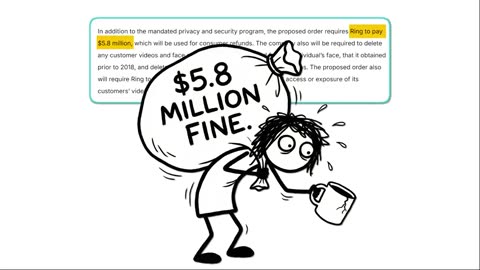 Amazon Is Watching Your Bedroom Through Your Ring Camera