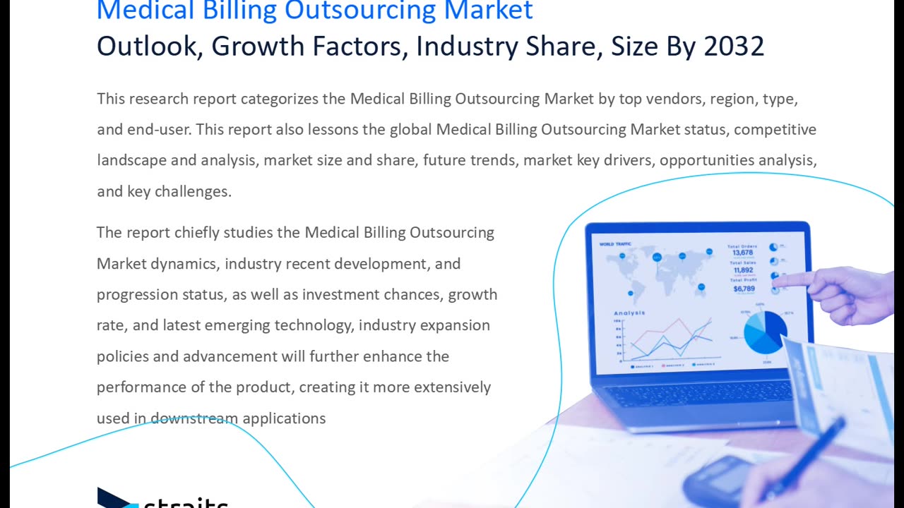 Medical Billing Outsourcing Market Size, Share, Trends, and Future Scope: Forecast