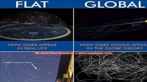How the Southern Stars Work on Flat Earth