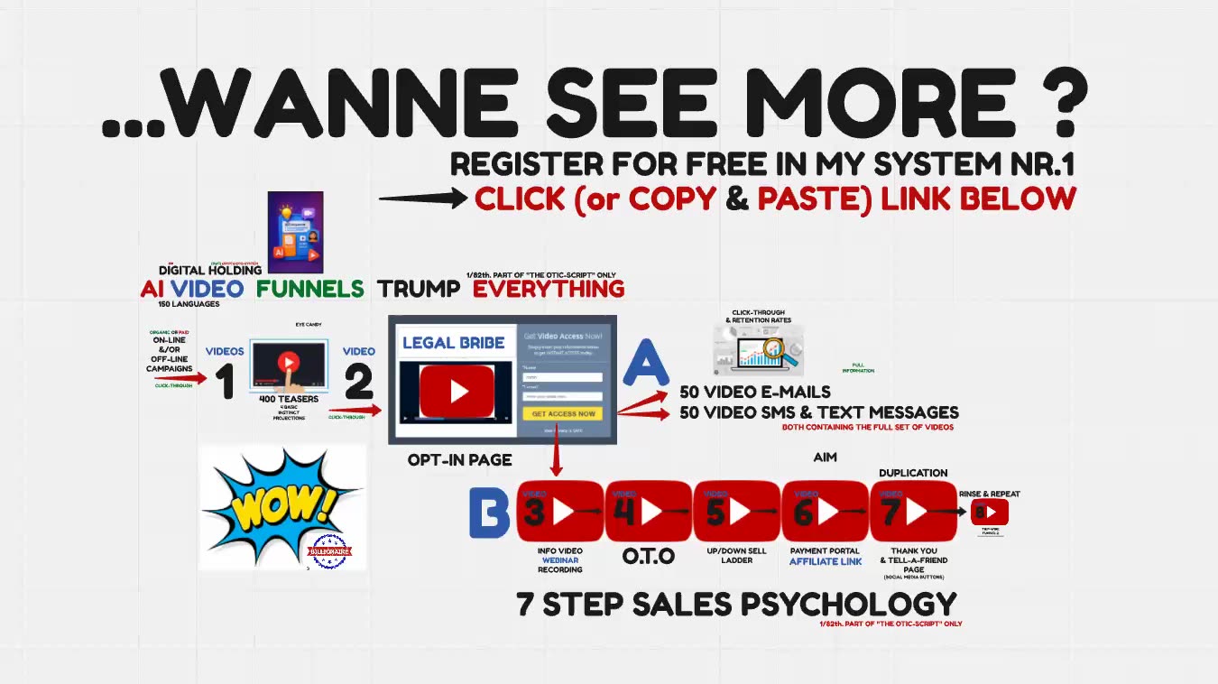 DIGITAL HOLDING (just a little AI teaser) PAY PEOPLE THEIR MONEY ON TIME - TOP TEAM ROB BUSER