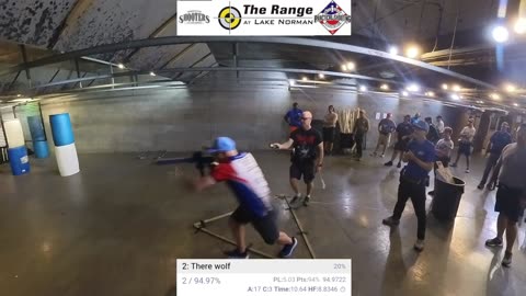 CSLKN USPSA October 2025