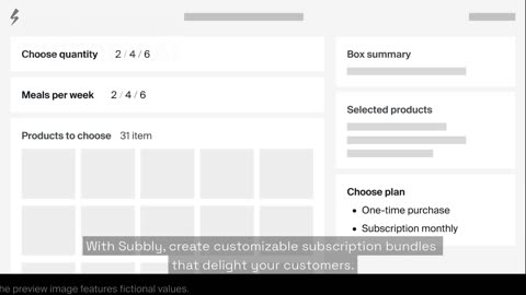 Stop Using Basic Bundles: This is The Future for Subscription Boxes