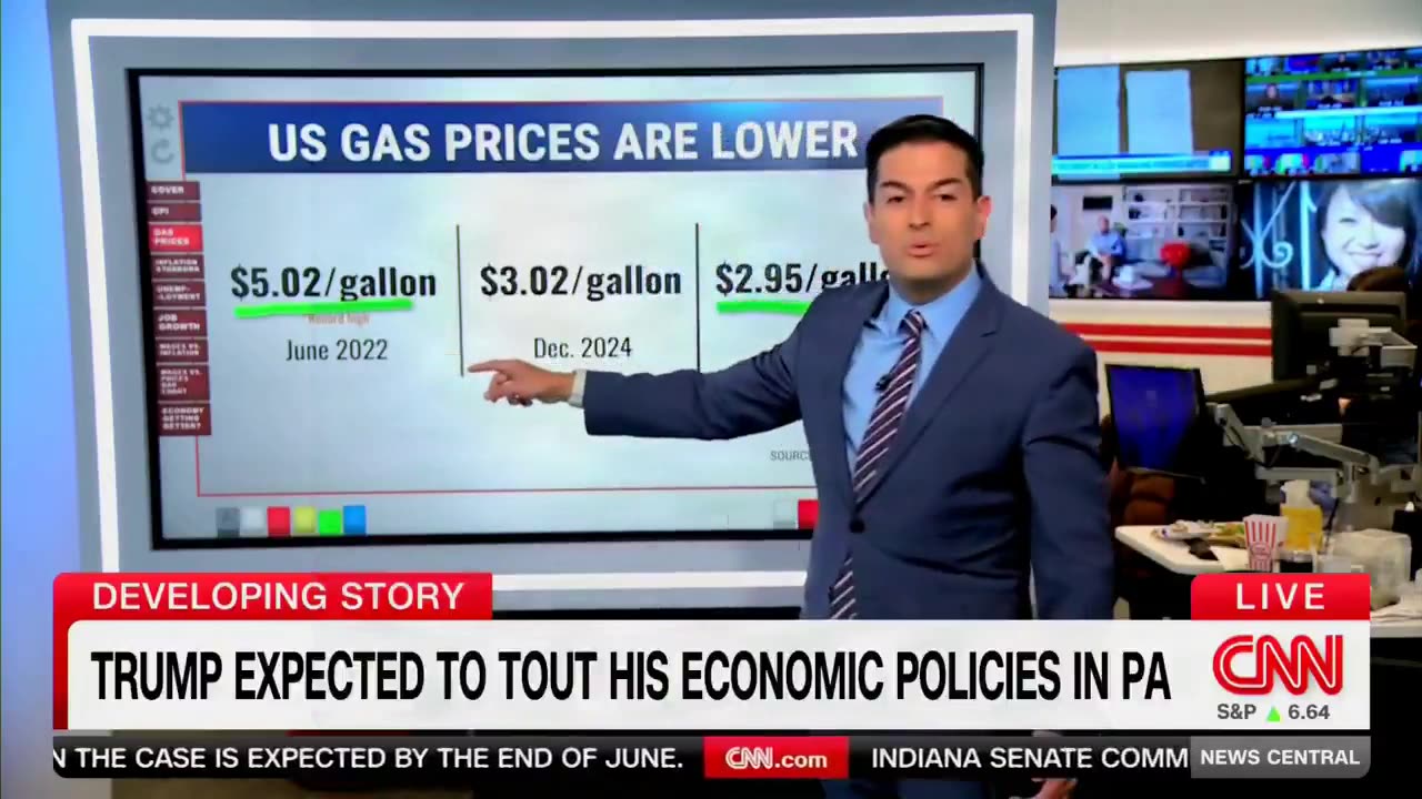 CNN: “Look at this... a three-and-a-half-year low of $2.95 a gallon as of today.