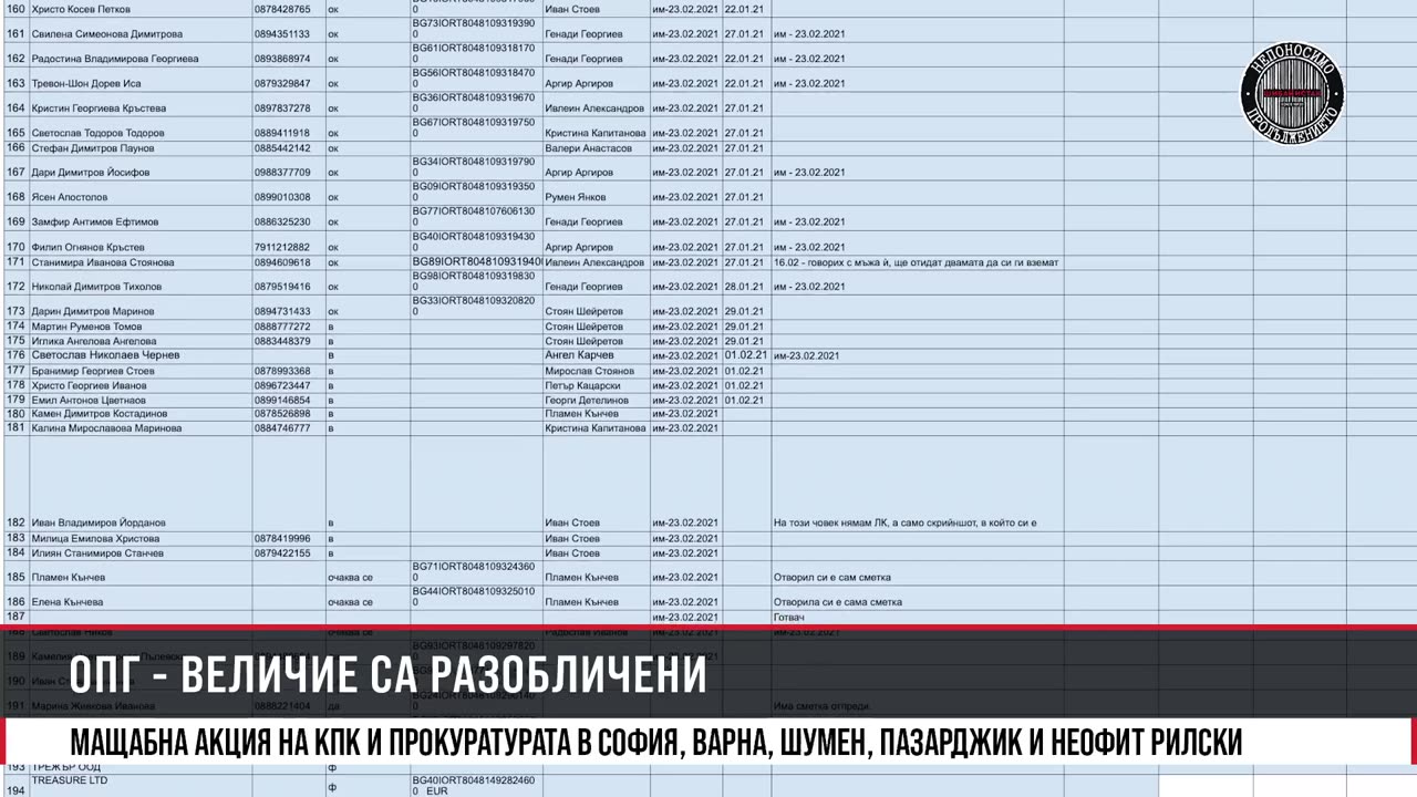 ИЗВЪНРЕДНО: ЧАДЪРЪТ ПАДНА