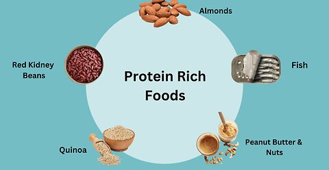 Did you know a dairy-rich diet can help reduce the risk of heart disease? #dairybenefits #heart