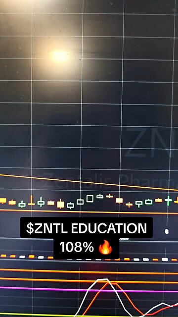 $ZNTL 108% 🔥