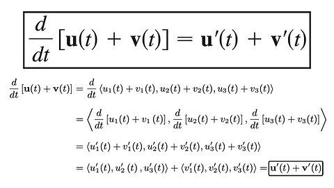 Exercise 2: Proof of Formula 1: Derivative of Addition of Vector Functions