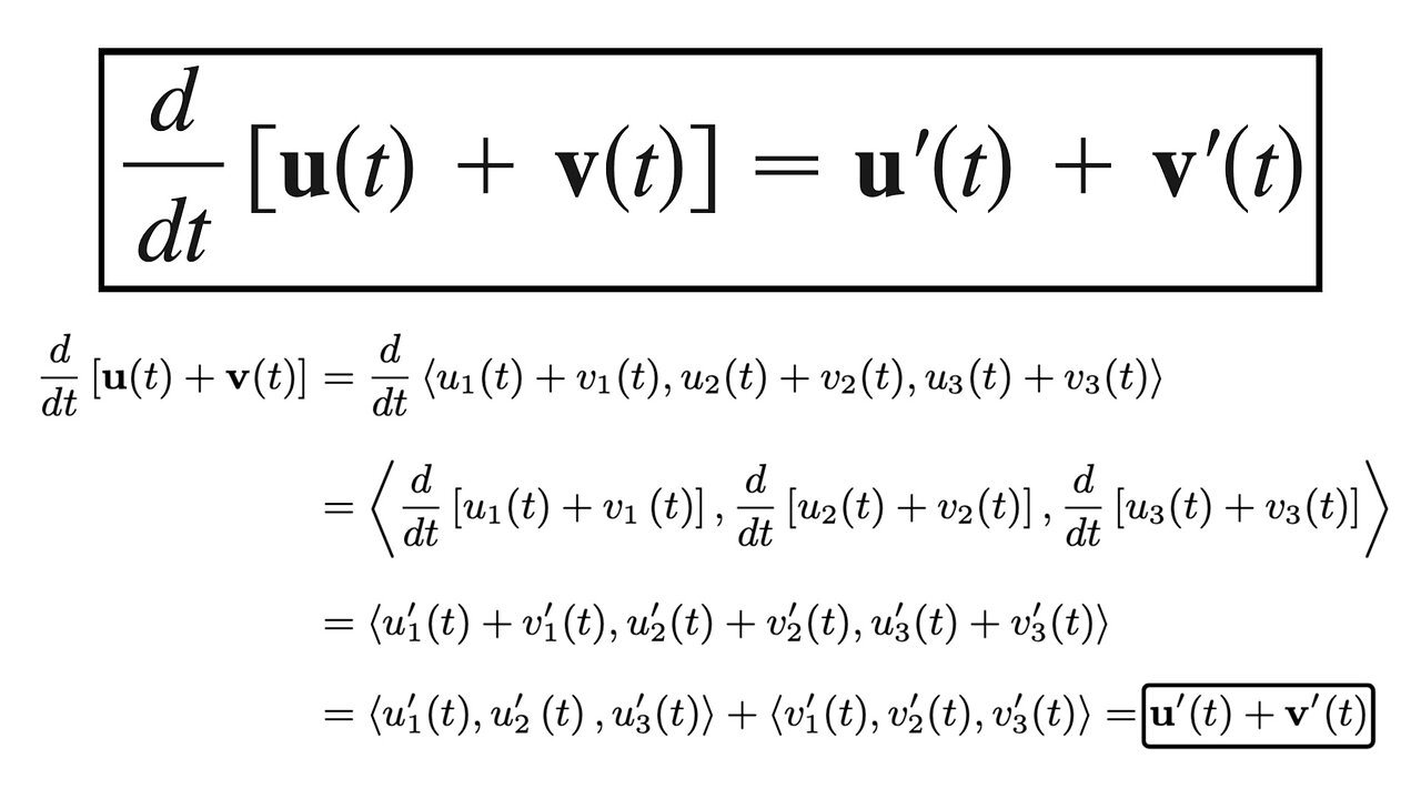Exercise 2: Proof of Formula 1: Derivative of Addition of Vector Functions