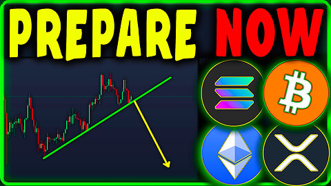Bitcoin, Ethereum, Solana & XRP Price Prediction Today | Crypto Analysis & Forecast