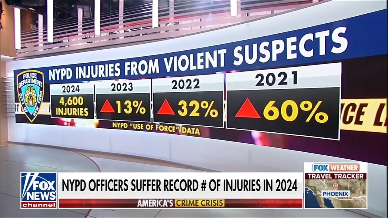 NYPD Officers Suffer Record Number Of Injuries In 2024: Fox News