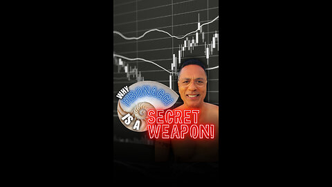 Why Fibonacci is a Secret Weapon!