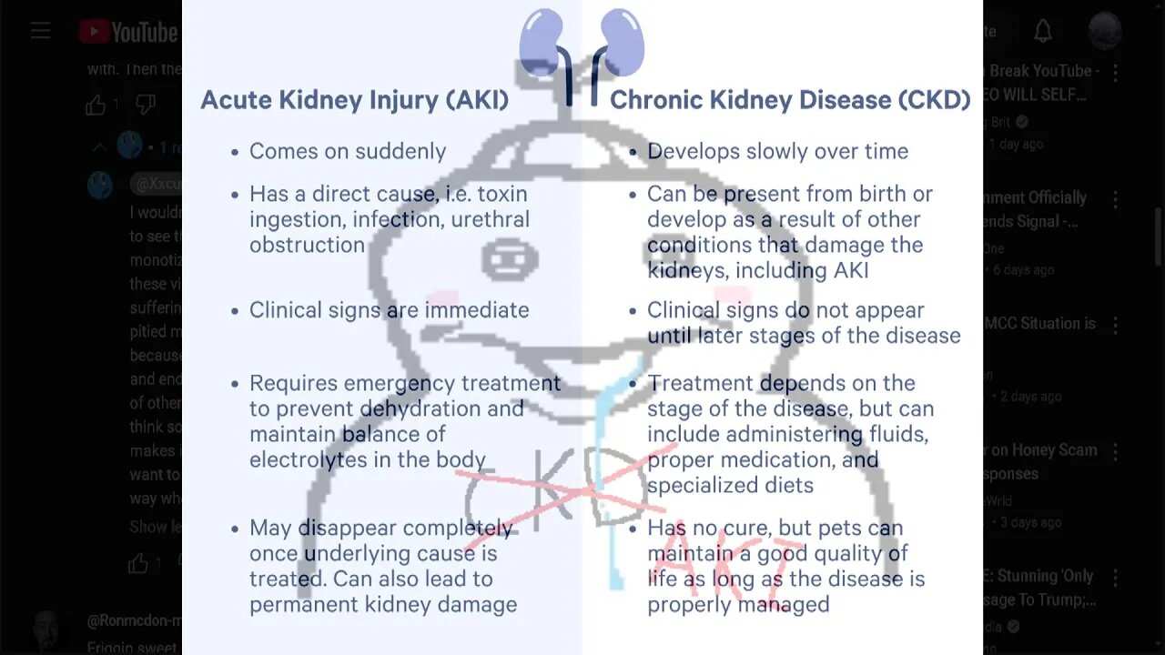 Man fails at lapring with fake disease for views @XxcumgangsterxX (SEE DESC.)
