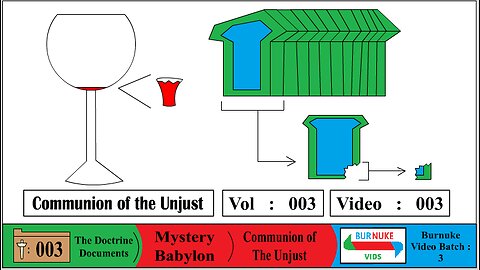 Communion of the Unjust (Mystery Babylon) [DocDoc Vol 3 Vid 3]