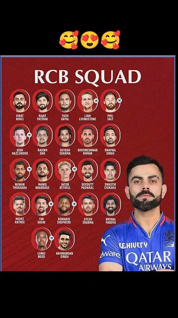 IPL 2025 RCB SQUAD