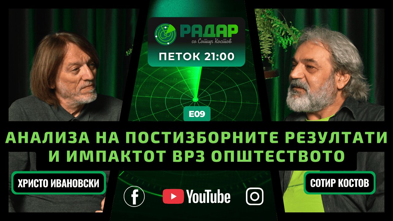 RadarPodcast | РадарПодкаст S01E09, Aнализа на постизборните резултати и импактот врз општеството
