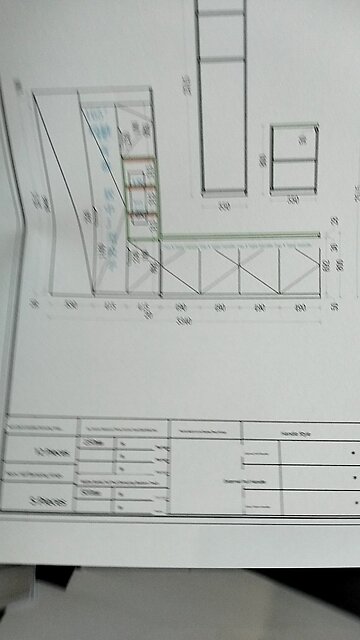 A little bit of designed