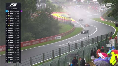F2 - 2025.07.27. Belga Nagydíj, Spa Francorchamps - 2. futam (M4 Sport)
