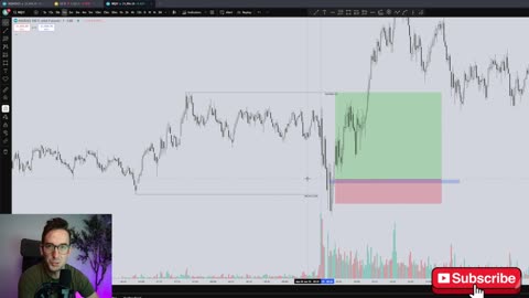 Best Intraday Trading Strategy // ICT Concepts