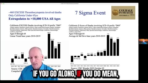 News Shorts: Mortality Updates