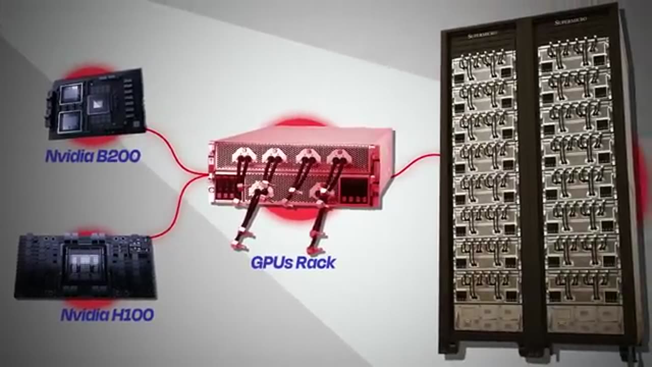 Inside Elon Musk's Colossus Supercomputer! ~ Reloaded from The Tesla Space