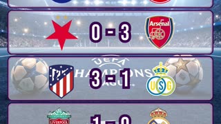 Resultado champions league del día 4 de noviembre.
