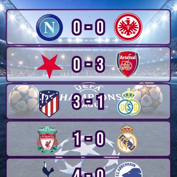 Resultado champions league del día 4 de noviembre.