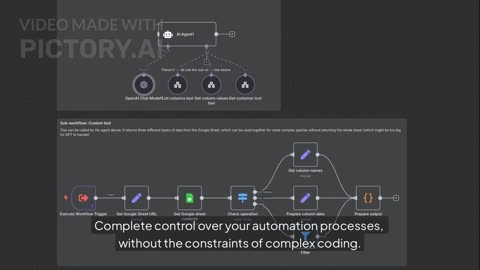 Automate Your Entire Sales Process with AI (n8n Workflow Tutorial)