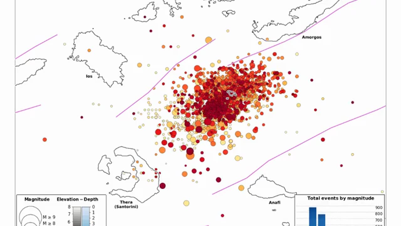 30-Second Animation Of A Seismic Swarm, Santorini, Greece