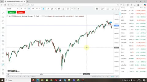 Итоги недели 20.11.2025. Создают ли банки деньги или ошибка Ротбарда. Курс доллара и нефть