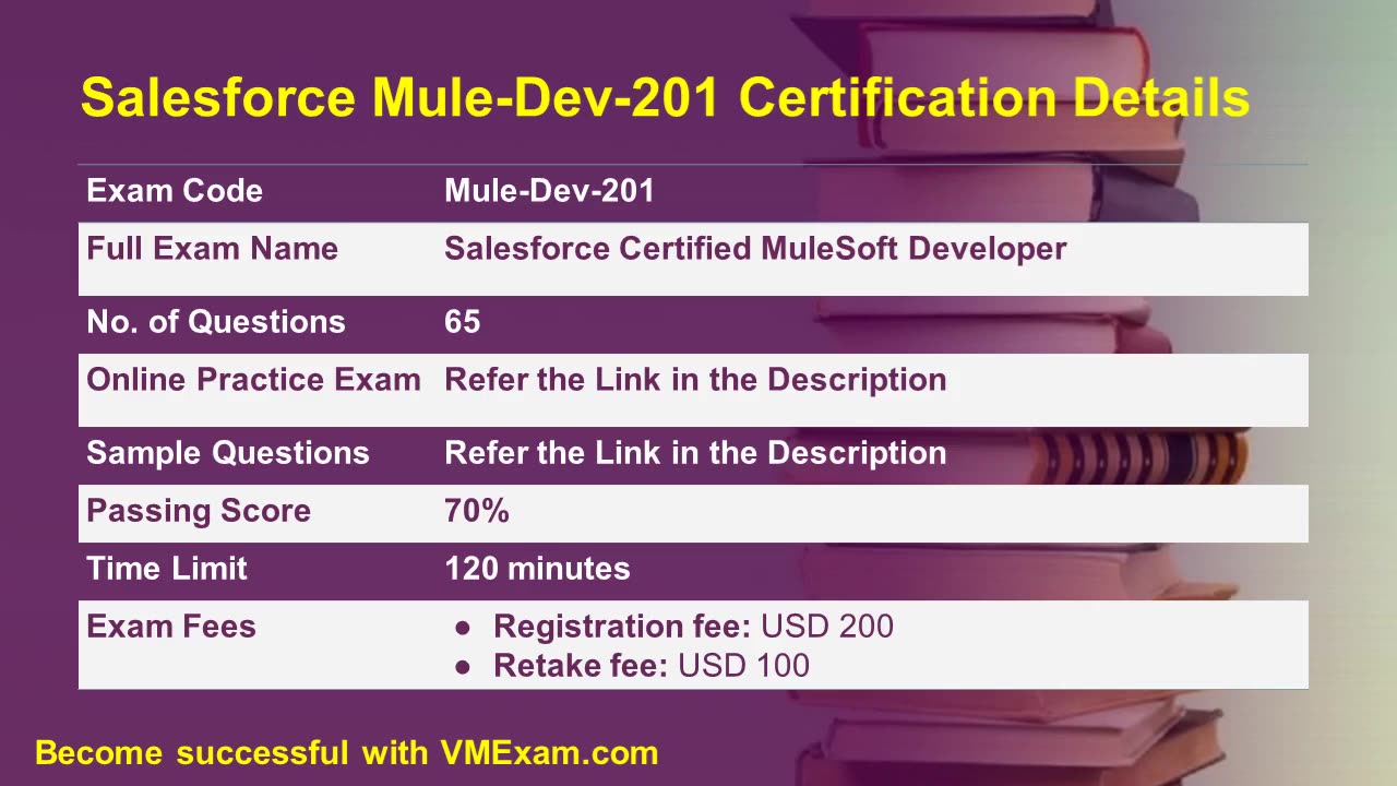 Mule-Dev-201 | Salesforce MuleSoft Developer | Exam Detail | Syllabus | Q & A