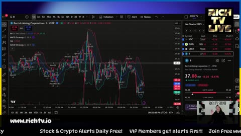 US Government Shutdown is over!