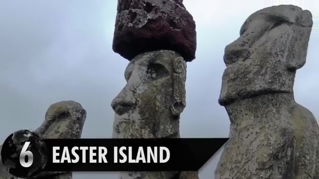 9 Most MYSTERIOUS Islands On Earth - MUST WATCH