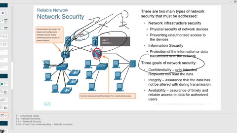 CCNAv7 - Chapter 1.6 - 1.9 Lecture