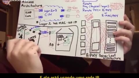 CONCLUSÃO: A LUTA PELA HUMANIDADE É AGORA
