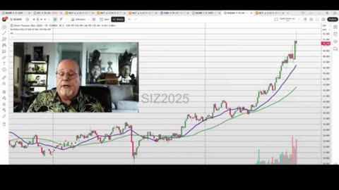 Gary Wagner: A Correction is Coming for Gold, But This is The Level to Watch