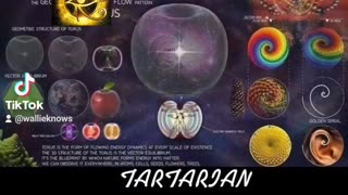 Tartarian spirituality