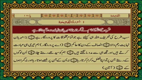 Quran 1. | Surah Al-Fatihah (The Opener) | Arabic and Urdu Translation