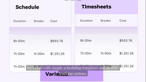 EmploymentOS: All-in-One HR, Payroll & Time Management Solution