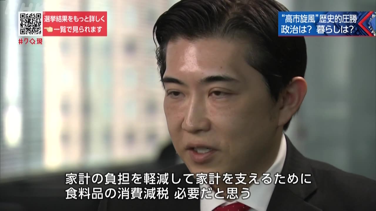クローズアップ現代 “高市旋風”歴史的圧勝で政治は暮らしは