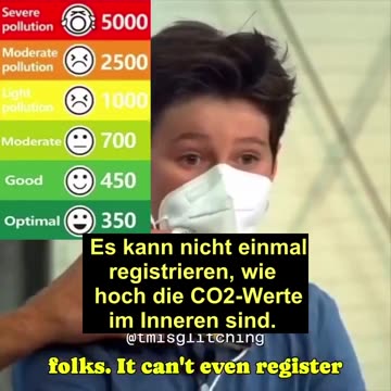 Del Bigtree mißt CO₂ Gehalt unter eine FFP2 Maske