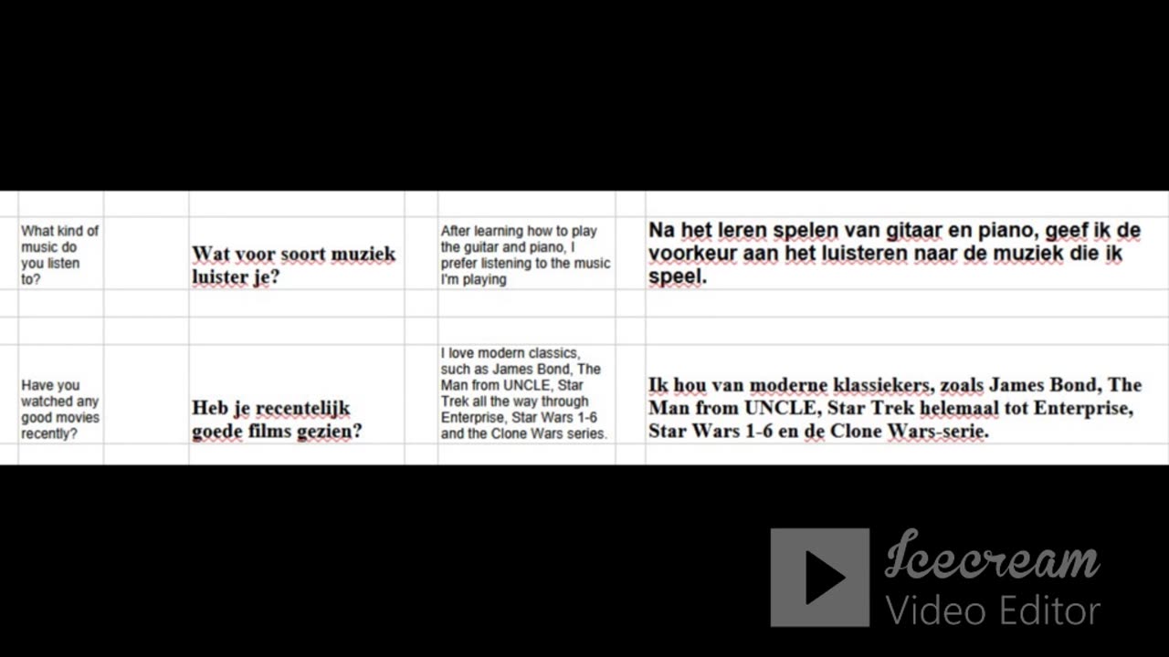 Dutch Language Baseline - Q&A part 03