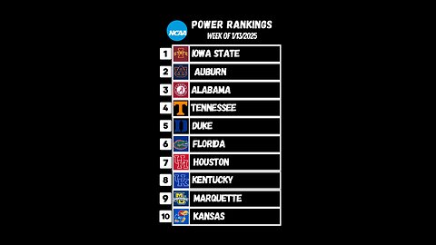 CBB rankings 1/13