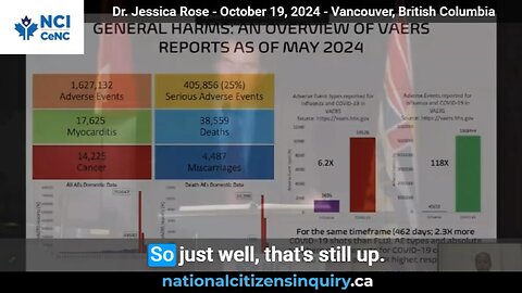 Impact Compared to All Previous Vaccines Combined